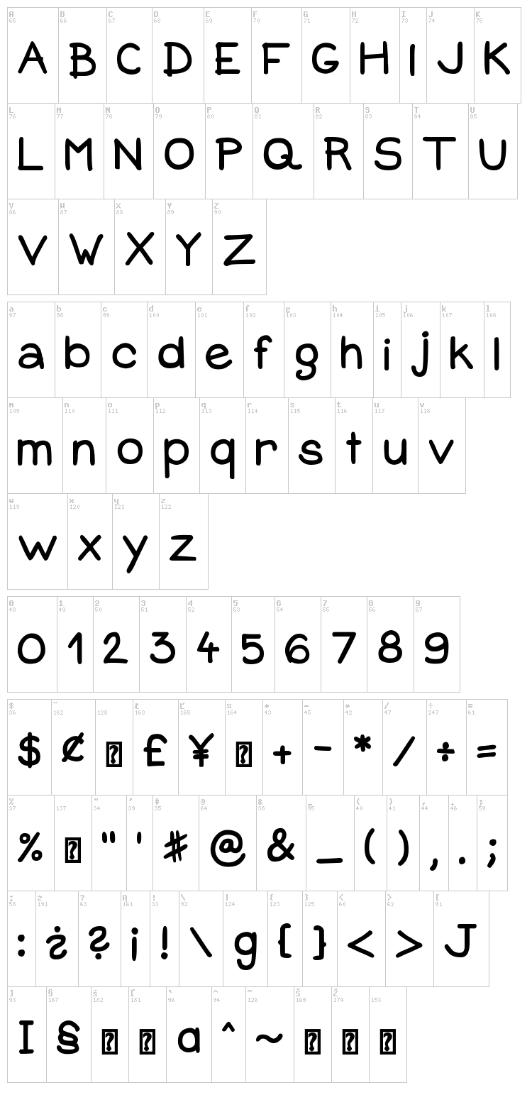 DJB Baby Bump font map